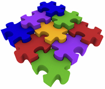 planning & analysis