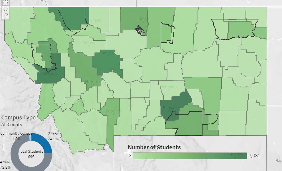 Student Dashboard Example